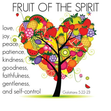 Growing In Christ And The Fruit Of The Spirit Part 2 World Wide