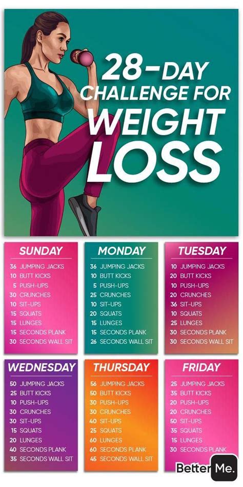 How Much Weight Can You Lose Working Out Twice A Day Cardio Workout Routine