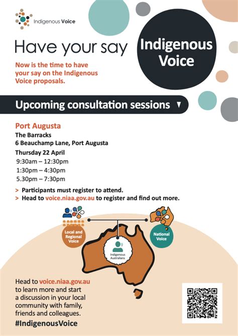 Indigenous Voice Local Consultation Sessions Kokatha
