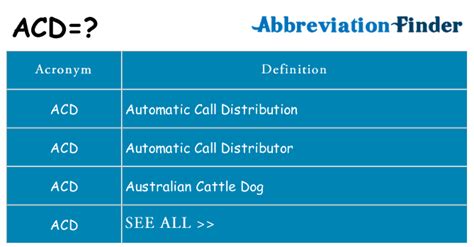 What Does Acd Mean Acd Definitions Abbreviation Finder