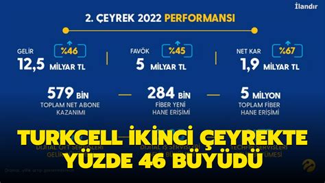 Turkcell ikinci çeyrekte yüzde 46 0 büyüdü ilk 6 ayda 1 2 milyon yeni