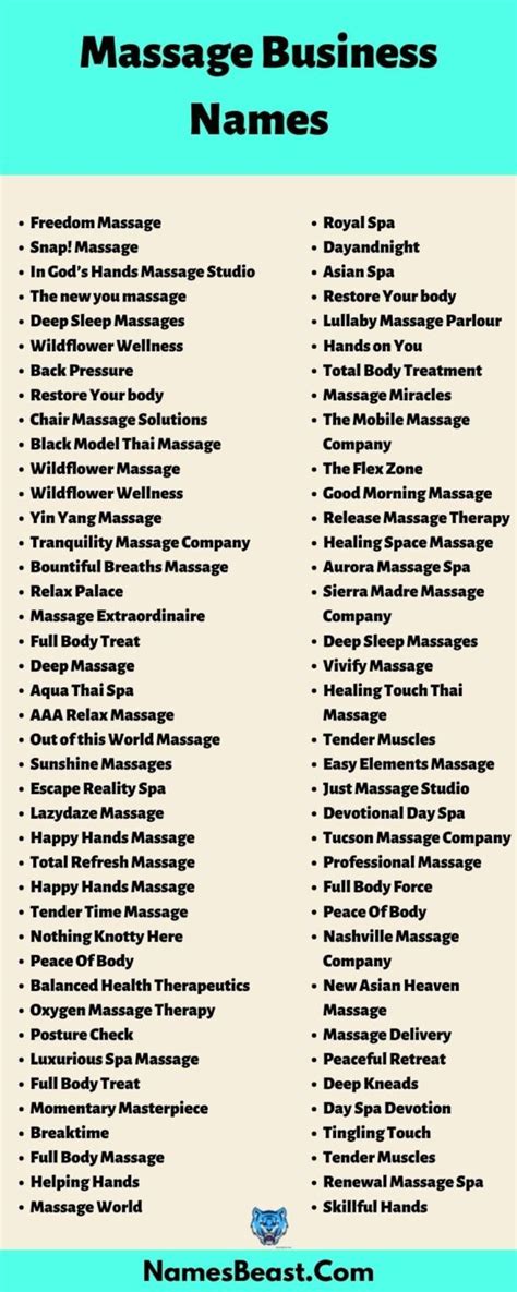 750 Massage Business Names And Company Names