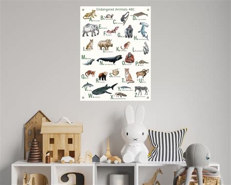 Canvas Endangered Animal Alphabet Poster With Brass Grommets Etsy Canada