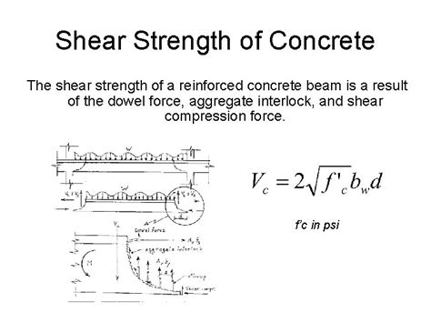 Shear Stress Concrete Beams The Best Picture Of Beam