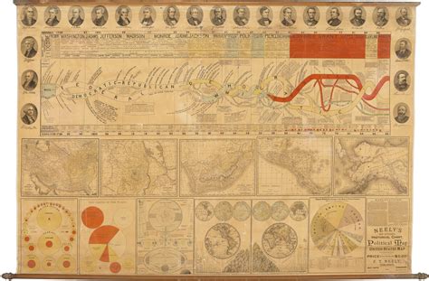 Neelys New Reversible Historical Chart With A Fantastic Infographic