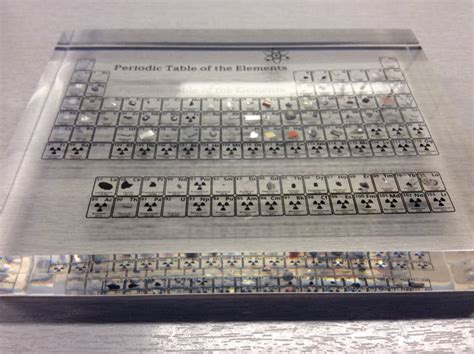 Atomica™ Periodic Table With Real Elements The Wacky Company