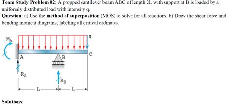 Team Study Problem 02 A Propped Cantilever Beam Abc