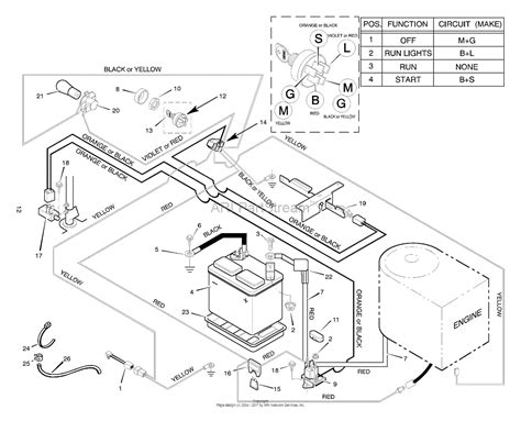 Wiring Diagram For Murray Riding Mower Wiring Digital And Schematic