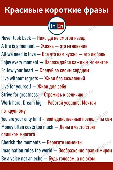 100 Цитаты На Английском Языке С Переводом На Русский Background