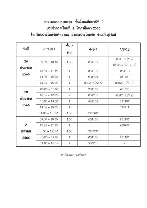 ตารางสอบปลายภาค 12566 โรงเรียนประโคนชัยพิทยาคม