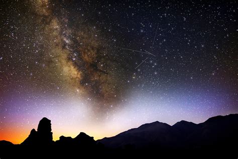 What are the delta aquariids? 10 Celestial Events to Plan Your 2021 Around