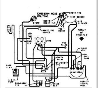 1984 chevy k10 truck color wiring diagram. 1986 Chevy Silverado Vacume Digram: Engine Performance Problem ...