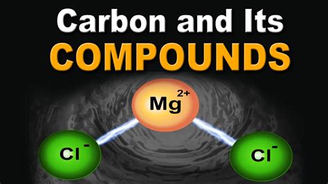Carbon And Its Compounds Chemical Properties Of Carbon Chemistry