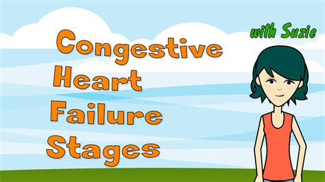 Congestive Heart Failure Stages Youtube