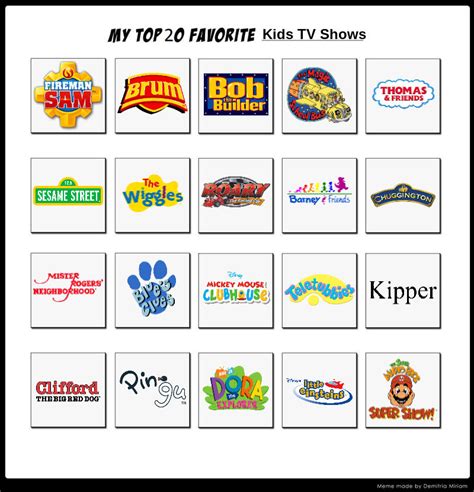 My Top 20 Favorite Kids Tv Shows By Tigerleprechaun42 On Deviantart