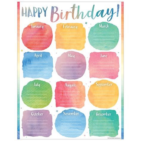 Watercolor Happy Birthday Chart Tcr7929 Teacher Created Resources