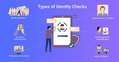 Identity Checks Fast And Secure Onboarding Process Idenfy
