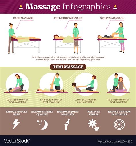 Massage And Healthcare Infographics Royalty Free Vector