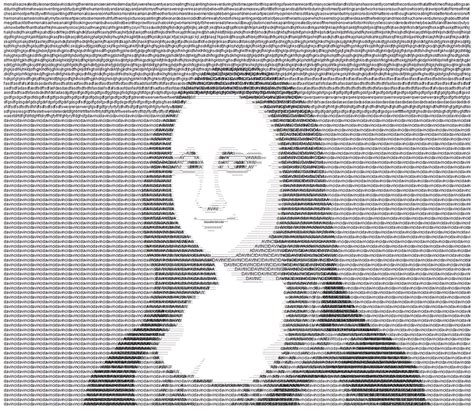 Mona Lisa Texttxt By Robertkenneth On Deviantart