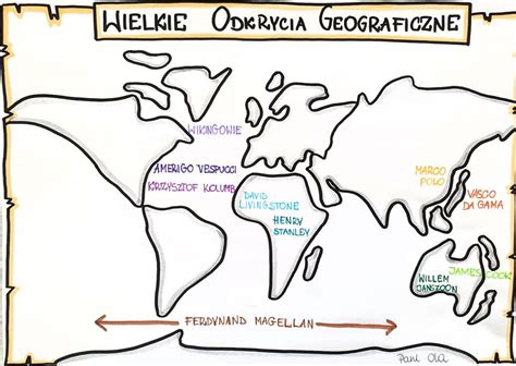 Co To Jest Poziomica Geografia - Pierwsze podróże geograficzne – Geografia – SP 130 w Łodzi
