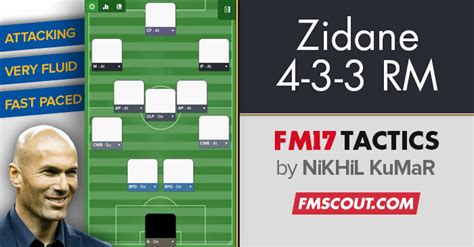 Zinedine Zidanes 4 3 3 Tactics For Fm17 Fm Scout