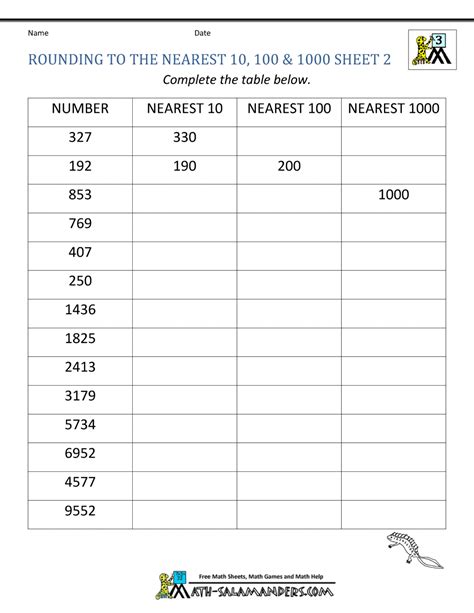 Rounding Numbers To Nearest Tenth And Hundredth Worksheet Pdf