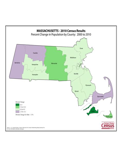Massachusetts County Population Change Map Free Download