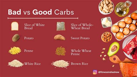 Planning To Switch To Low Carb Diet Heres What You Need To Know