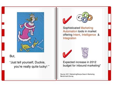 5 Marketing Lessons You Can Learn From Dr Seuss