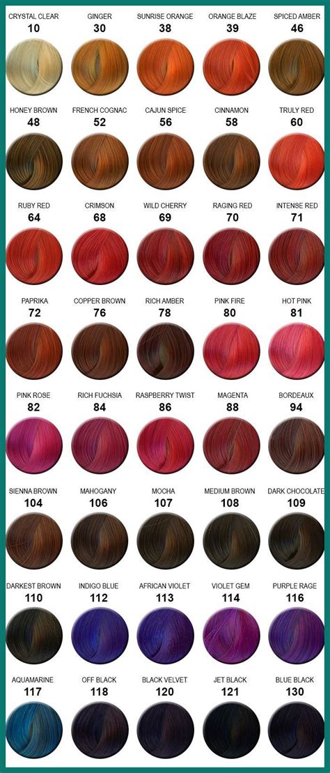 Ion Color Brilliance Semi Permanent Hair Color Chart