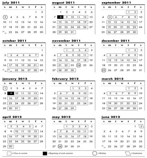 Tollyupdate 2011 Calendar