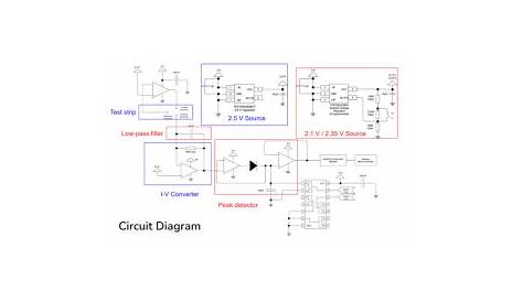 glucose meter circuit diagram