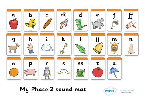 Alphabet Teaching Aids Children Phonics Sound Mat Phase 3 Lezen En
