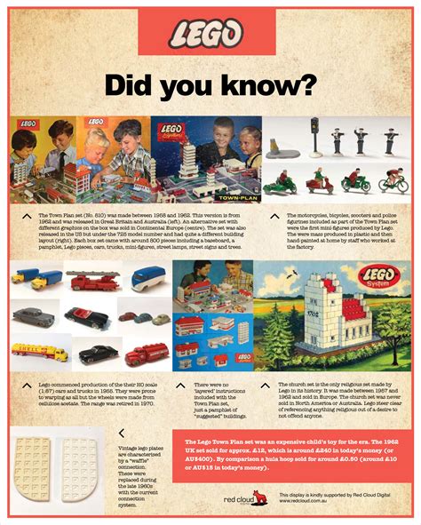 Vintage Lego Posters — Our Vintage Lego Collection