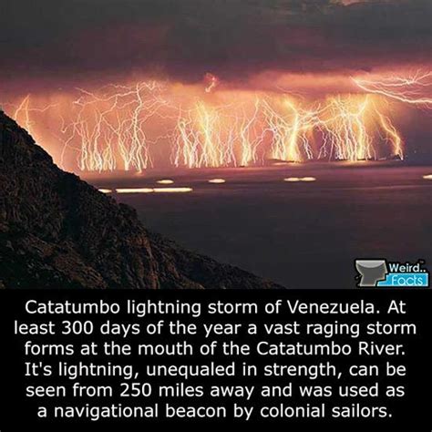 A Place Where Lightning Strikes Almost 300 Days A Year They Call It