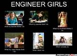 Photos of Electrical Engineer Vs Technician