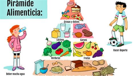 Comida Saludable Para Niños 5 Alimentos Nutritivos El Heraldo De México