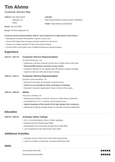 What Is A Good Headline For A Resume 30 Title Examples