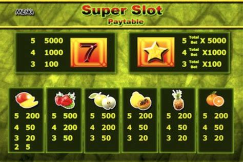 See actions taken by the people who manage and post content. Get This Addicting and Thrilling Game - Super Slot for ...