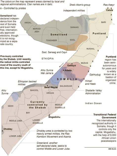 Somalia A Country Broken Into Pieces Graphic