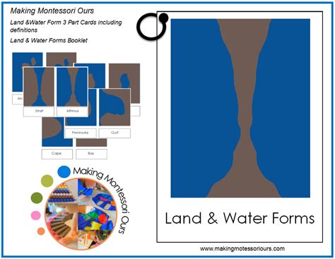 Montessori Land And Water Forms Globe And 3 Part Cards Including Diy Links