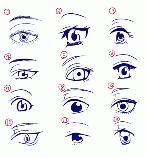 cara menggambar mata anime untuk pemula dunia sosial
