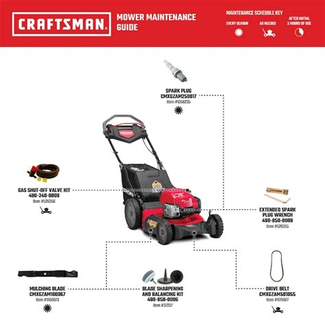 Craftsman M320 163 Cc 21 In Gas Self Propelled Lawn Mower With Briggs