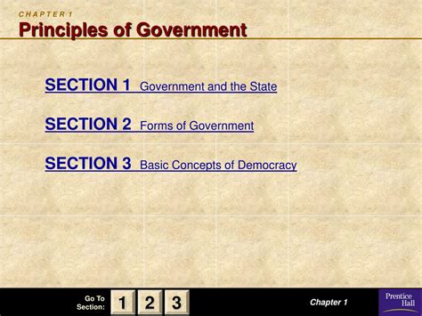 Ppt Magruders American Government Powerpoint Presentation Free