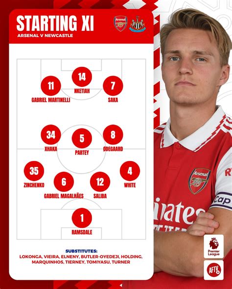 Aftv On Twitter 🔴 Your First Arsenal Starting Xi Of 2023 💪 Zinchenko
