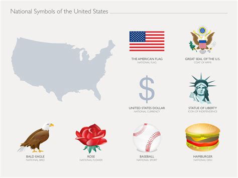 National Symbols For Keynote By Jumsoft Graphicriver