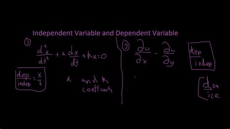 11 Independent And Dependent Variables Differential Equations Part 2