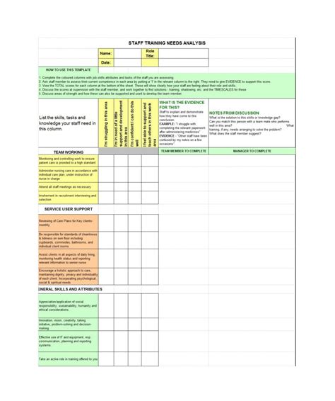 Free 9 Sample Need Assessment Templates In Ms Word Pdf