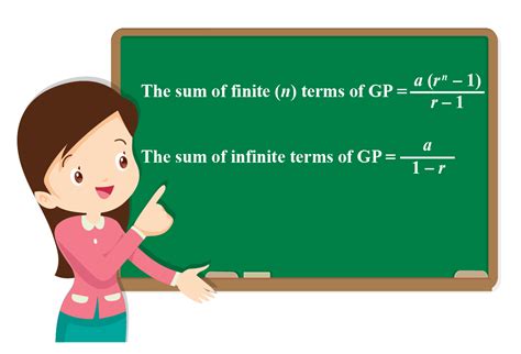 Sum Of An Infinite Gp Solved Examples Algebra Cuemath