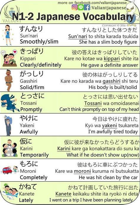 Pin On Learn To Speak Japanese